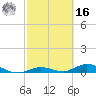 Lower Matecumbe Key tide chart for Wednesday, February 16, 2022