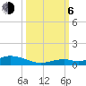 Lower Matecumbe Key tide chart for Friday, October 6, 2023