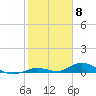 Lower Matecumbe Key tide chart for Thursday, February 8, 2024