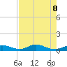 Lower Matecumbe Key tide chart for Thursday, August 8, 2024