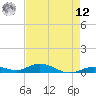Lower Matecumbe Key tide chart for Monday, May 12, 2025