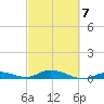 Lower Matecumbe Key tide chart for Saturday, March 7, 2026