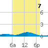 Lower Matecumbe Key tide chart for Thursday, May 7, 2026