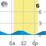 Matecumbe Key tide chart for Thursday, April 6, 2023