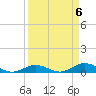 Matecumbe Key tide chart for Saturday, April 6, 2024