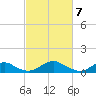 Mathias Point tide chart for Thursday, March 7, 2024