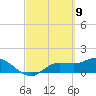 Matlacha tide chart for Tuesday, March 9, 2021