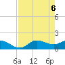 Matlacha tide chart for Thursday, May 6, 2021