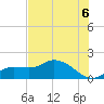 Matlacha tide chart for Tuesday, July 6, 2021