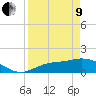 Matlacha tide chart for Saturday, April 9, 2022