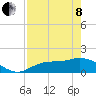 Matlacha tide chart for Sunday, May 8, 2022