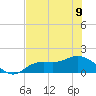 Matlacha tide chart for Friday, June 9, 2023