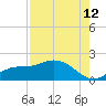 Matlacha tide chart for Saturday, August 12, 2023