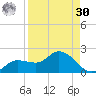 Matlacha tide chart for Wednesday, August 30, 2023
