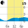 Matlacha tide chart for Wednesday, May 15, 2024
