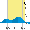 Matlacha tide chart for Wednesday, May 8, 2024