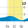 Matlacha tide chart for Thursday, September 12, 2024