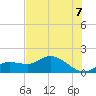 Matlacha tide chart for Saturday, June 7, 2025
