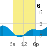 Matlacha tide chart for Thursday, November 6, 2025