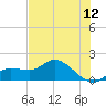 Matlacha tide chart for Friday, June 12, 2026