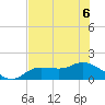 Matlacha tide chart for Saturday, June 6, 2026
