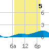 Big Spanish Channel tide chart for Monday, April 5, 2021