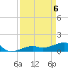 Big Spanish Channel tide chart for Tuesday, April 6, 2021