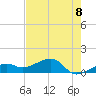 Big Spanish Channel tide chart for Tuesday, June 8, 2021