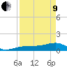 Big Spanish Channel tide chart for Saturday, April 9, 2022
