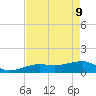 Big Spanish Channel tide chart for Monday, May 9, 2022