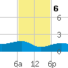 Big Spanish Channel tide chart for Monday, November 6, 2023