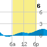 Big Spanish Channel tide chart for Wednesday, March 6, 2024