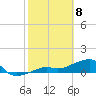Big Spanish Channel tide chart for Saturday, February 8, 2025