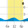Big Spanish Channel tide chart for Thursday, May 8, 2025