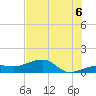 Big Spanish Channel tide chart for Sunday, July 6, 2025