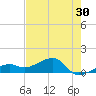 Big Spanish Channel tide chart for Saturday, May 30, 2026