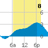 Bay Aristocrat Village tide chart for Thursday, June 8, 2023