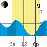 Meins Landing tide chart for Saturday, May 9, 2026