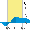 Mermentau River Entrance tide chart for Saturday, February 6, 2021