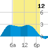 Mermentau River Entrance tide chart for Friday, August 12, 2022