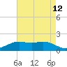 Mesquite Point tide chart for Wednesday, May 12, 2021