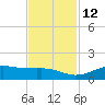 Mesquite Point tide chart for Friday, November 12, 2021