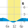 Mesquite Point tide chart for Monday, December 6, 2021