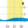 Mesquite Point tide chart for Friday, April 8, 2022