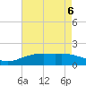 Mesquite Point tide chart for Friday, May 6, 2022