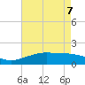 Mesquite Point tide chart for Saturday, May 7, 2022