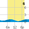 Mesquite Point tide chart for Sunday, August 6, 2023