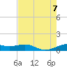 Mesquite Point tide chart for Monday, August 7, 2023