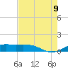 Mesquite Point tide chart for Wednesday, August 9, 2023