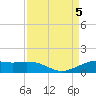 Mesquite Point tide chart for Tuesday, September 5, 2023